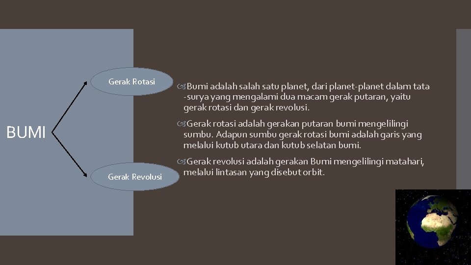 Gerak Rotasi Bumi adalah satu planet, dari planet-planet dalam tata -surya yang mengalami dua