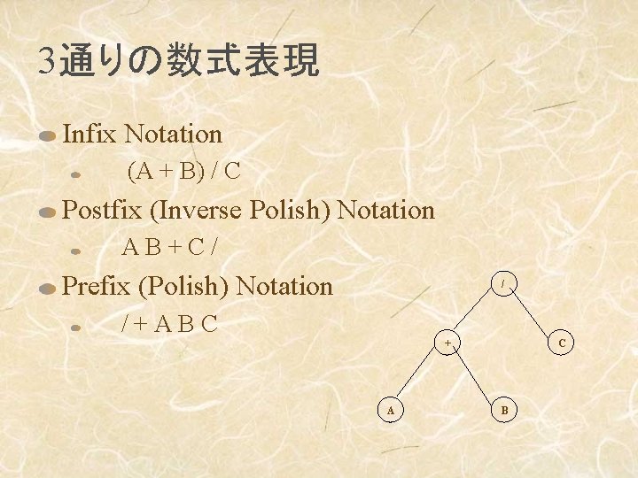 3通りの数式表現 Infix Notation (A + B) / C Postfix (Inverse Polish) Notation AB+C/ Prefix