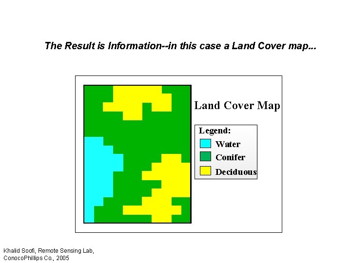 The Result is Information--in this case a Land Cover map. . . Land Cover