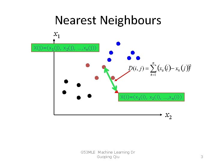 Nearest Neighbours x 1 X(j)=(x 1(j), x 2(j), …, xn(j)) X(i)=(x 1(i), x 2(i),