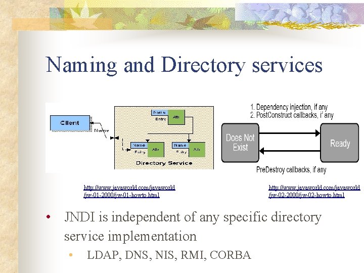 Naming and Directory services http: //www. javaworld. com/javaworld /jw-01 -2000/jw-01 -howto. html http: //www.