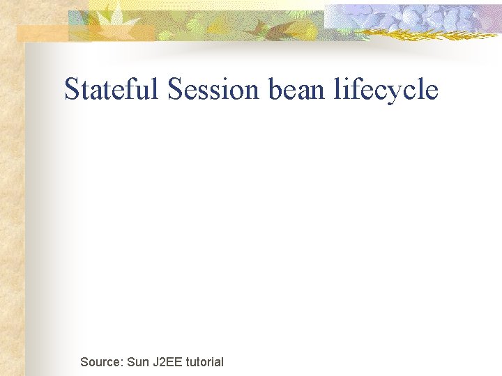 Stateful Session bean lifecycle Source: Sun J 2 EE tutorial 