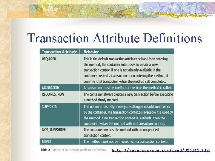 Transaction Attribute Definitions http: //java. sys-con. com/read/325149. htm 