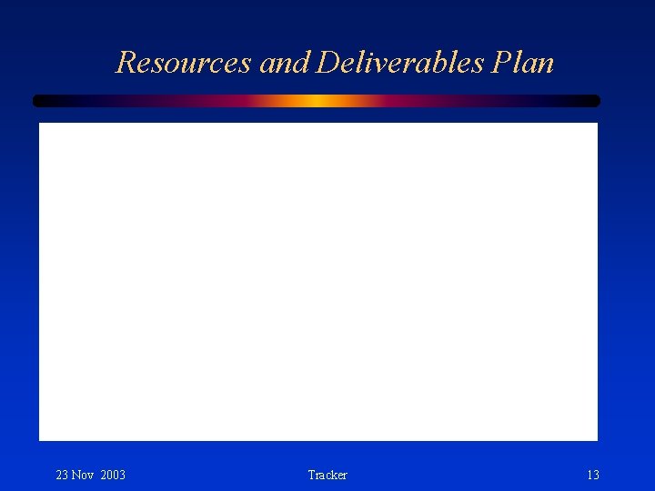 Resources and Deliverables Plan 23 Nov 2003 Tracker 13 