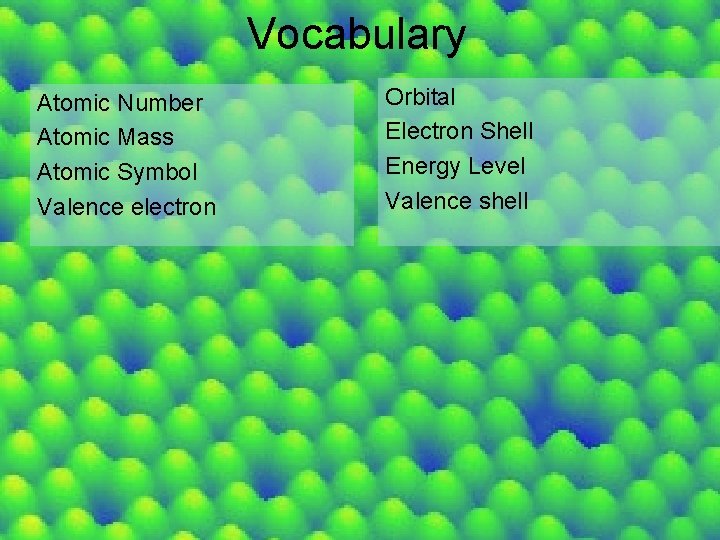 Vocabulary Atomic Number Atomic Mass Atomic Symbol Valence electron Orbital Electron Shell Energy Level