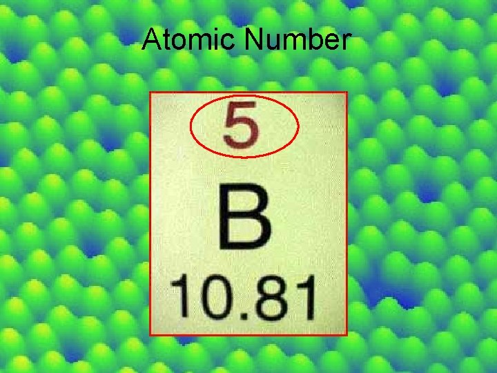 Atomic Number 