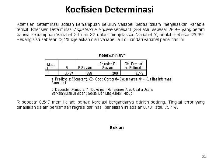 Koefisien Determinasi Koefisien determinasi adalah kemampuan seluruh variabel bebas dalam menjelaskan variable terikat. Koefisien