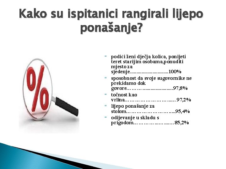 Kako su ispitanici rangirali lijepo ponašanje? podići ženi dječja kolica, ponijeti teret starijim osobama, Kako su ispitanici rangirali lijepo ponašanje? podići ženi dječja kolica, ponijeti teret starijim osobama,