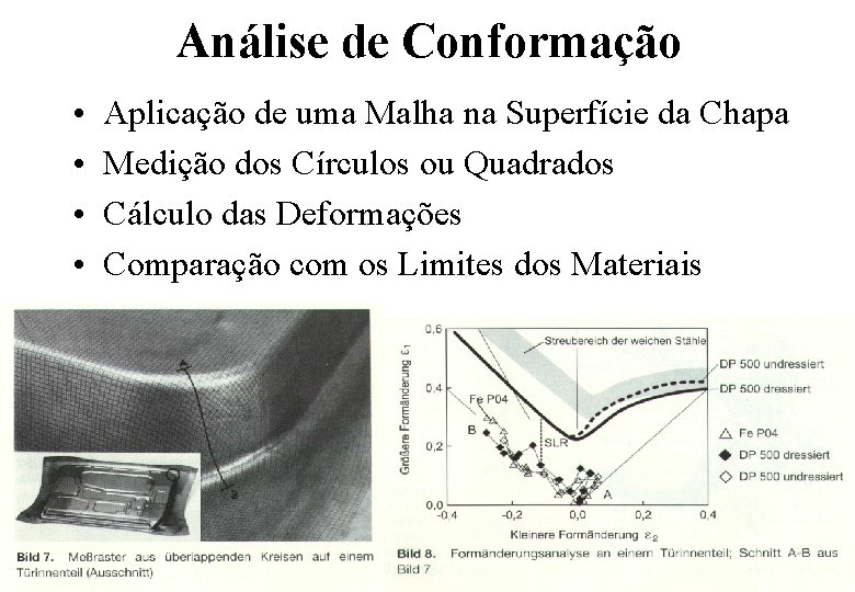 Análise de Conformação • • Aplicação de uma Malha na Superfície da Chapa Medição