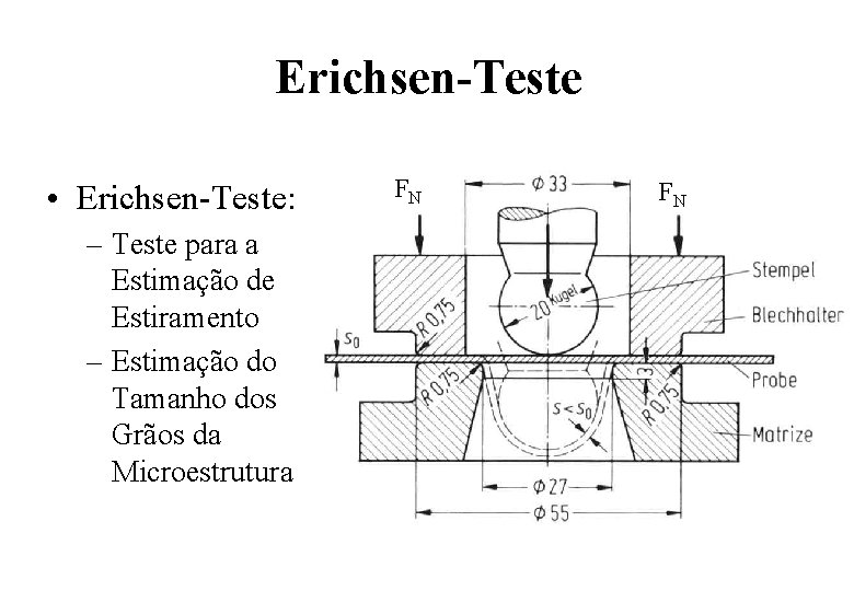 Erichsen-Teste • Erichsen-Teste: – Teste para a Estimação de Estiramento – Estimação do Tamanho