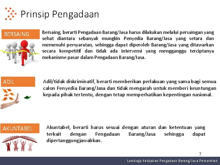 Prinsip Pengadaan BERSAING Bersaing, berarti Pengadaan Barang/Jasa harus dilakukan melalui persaingan yang sehat diantara