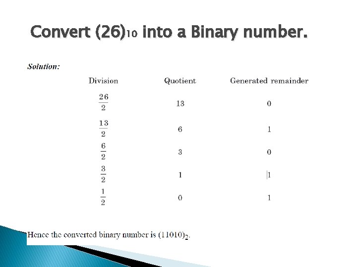 Convert (26)10 into a Binary number. Convert (26)10 into a Binary number.