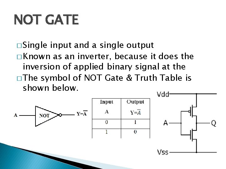 NOT GATE � Single input and a single output � Known as an inverter, NOT GATE � Single input and a single output � Known as an inverter,