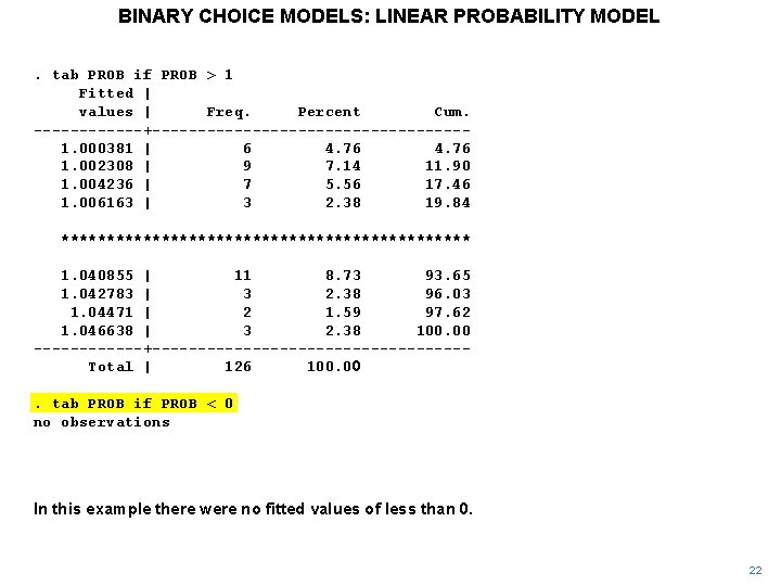 BINARY CHOICE MODELS: LINEAR PROBABILITY MODEL. tab PROB if PROB > 1 Fitted |