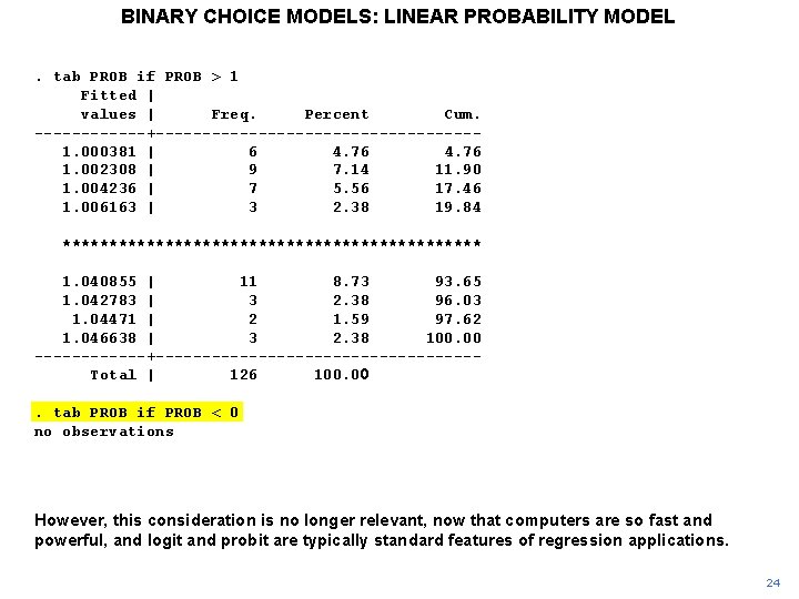 BINARY CHOICE MODELS: LINEAR PROBABILITY MODEL. tab PROB if PROB > 1 Fitted |