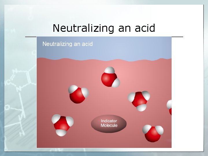 Neutralizing an acid 