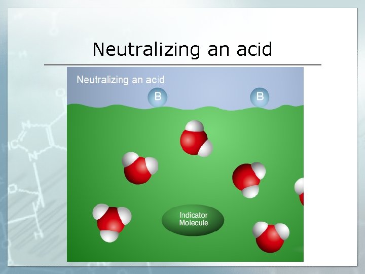 Neutralizing an acid 