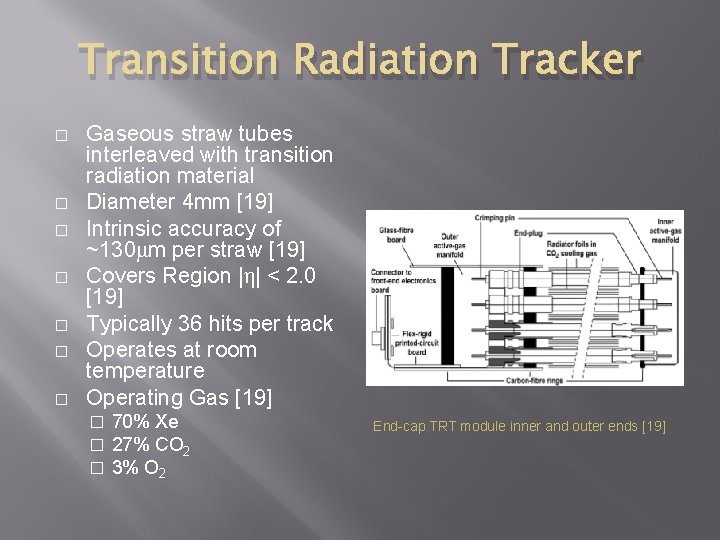 Transition Radiation Tracker � � � � Gaseous straw tubes interleaved with transition radiation