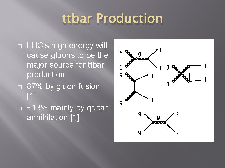 ttbar Production � � � LHC’s high energy will cause gluons to be the