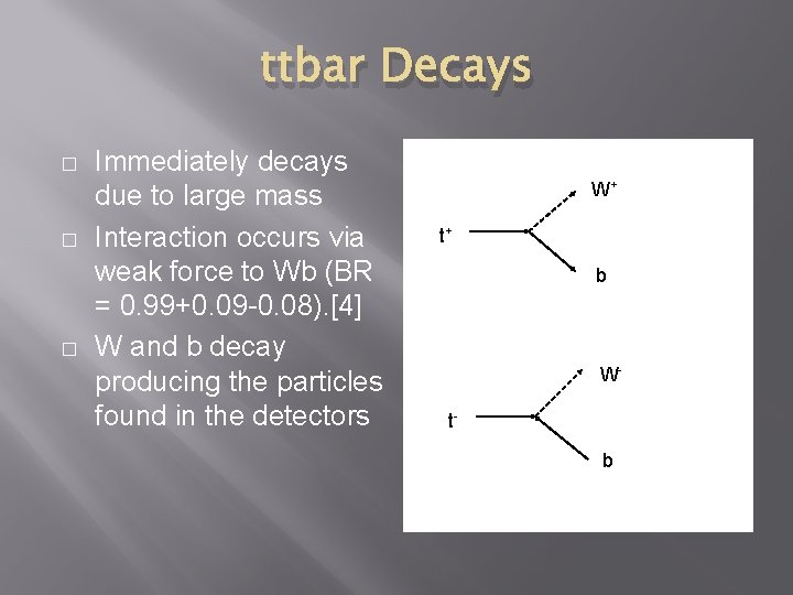 ttbar Decays � � � Immediately decays due to large mass Interaction occurs via