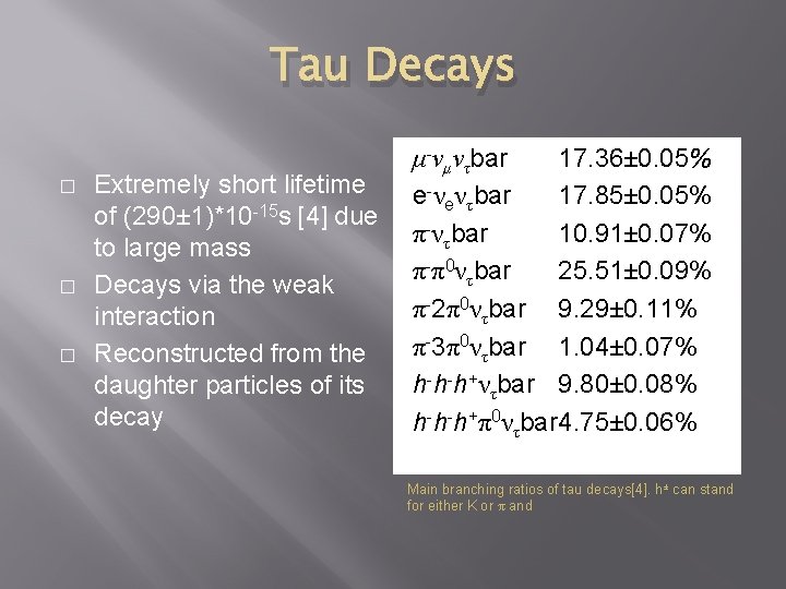 Tau Decays � � � Extremely short lifetime of (290± 1)*10 -15 s [4]