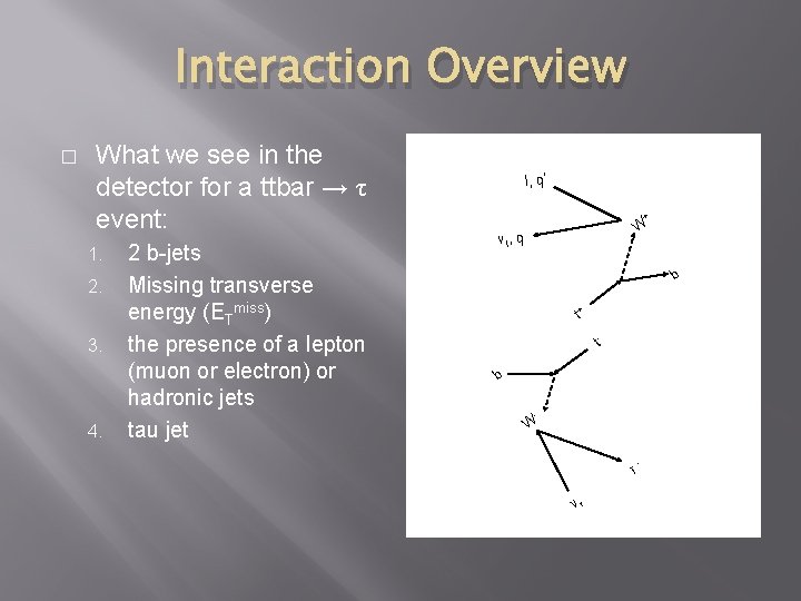 Interaction Overview � What we see in the detector for a ttbar → τ