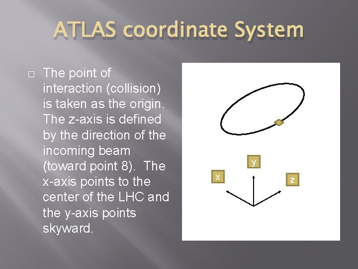 ATLAS coordinate System � The point of interaction (collision) is taken as the origin.