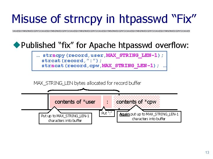 Misuse of strncpy in htpasswd “Fix” u. Published “fix” for Apache htpasswd overflow: …