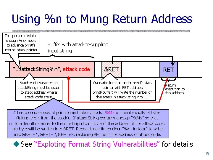 Using %n to Mung Return Address This portion contains enough % symbols to advance