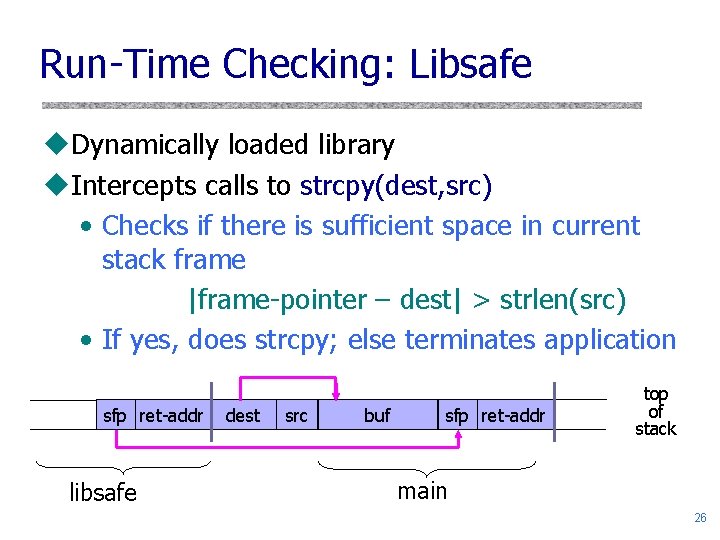 Run-Time Checking: Libsafe u. Dynamically loaded library u. Intercepts calls to strcpy(dest, src) •