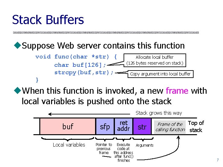 Stack Buffers u. Suppose Web server contains this function void func(char *str) { char