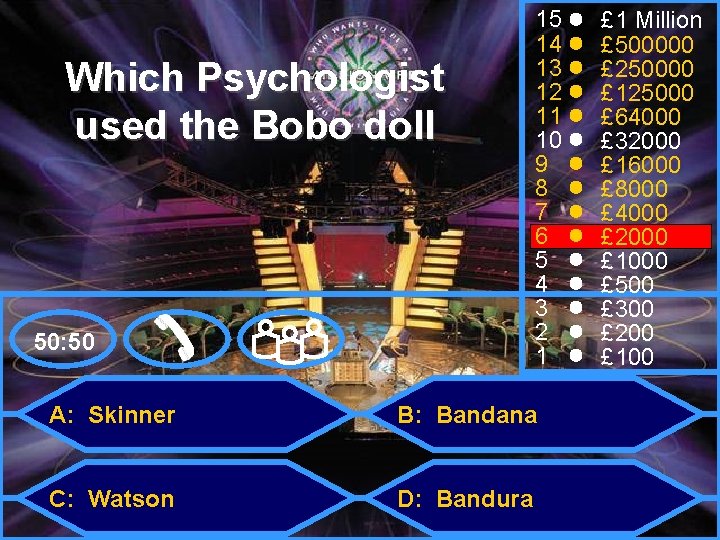 Which Psychologist used the Bobo doll 50: 50 15 14 13 12 11 10
