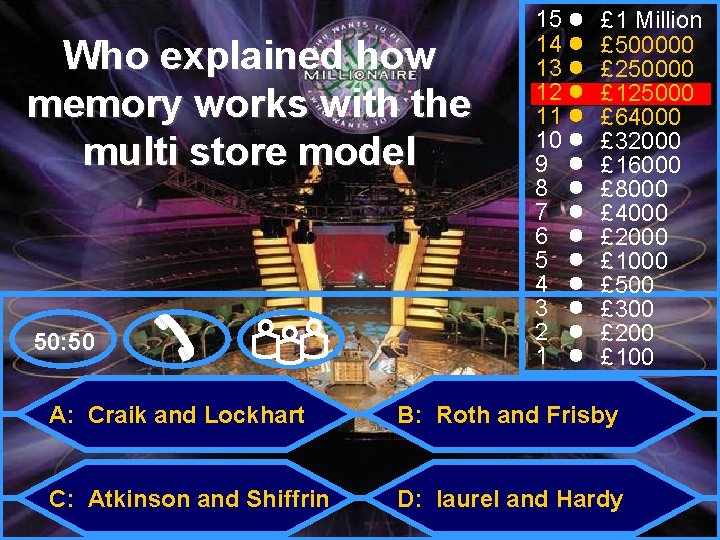 Who explained how memory works with the multi store model 50: 50 15 14