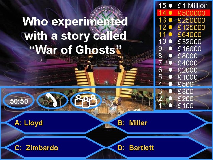 Who experimented with a story called “War of Ghosts” 50: 50 A: Lloyd B: