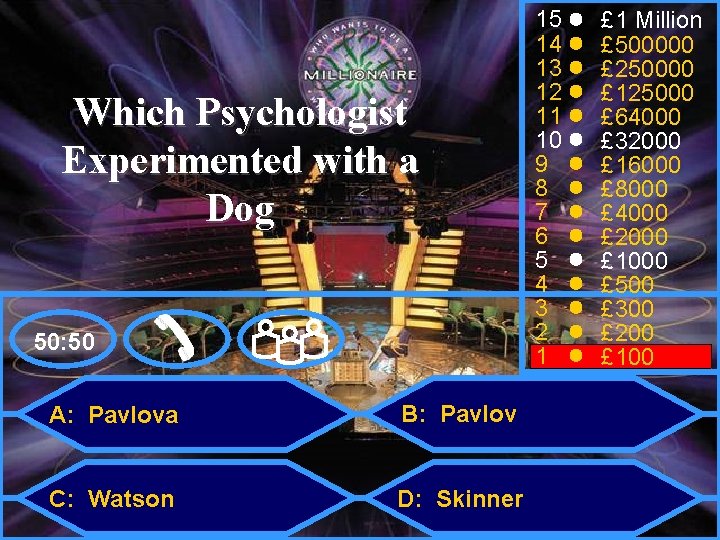 Which Psychologist Experimented with a Dog 50: 50 A: Pavlova B: Pavlov C: Watson