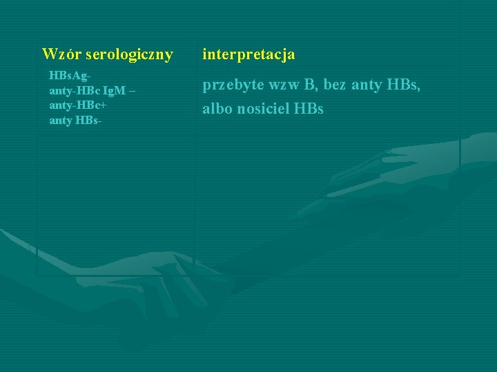 Wzór serologiczny HBs. Aganty-HBc Ig. M – anty-HBc+ anty HBs- interpretacja przebyte wzw B,