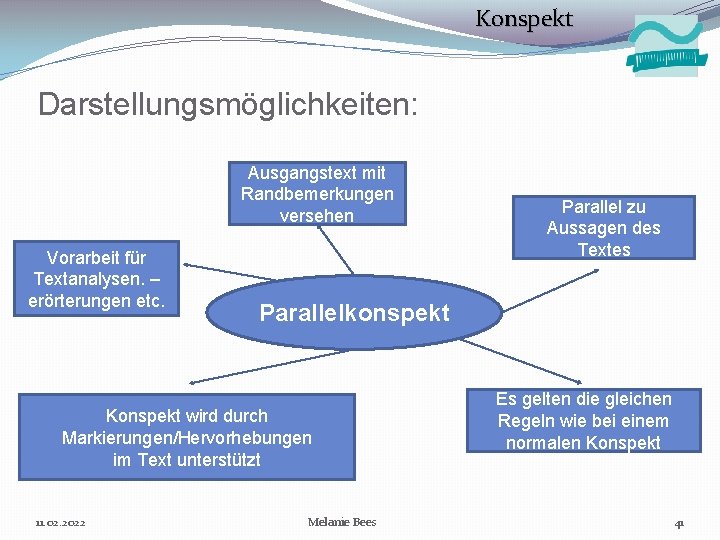 Konspekt Darstellungsmöglichkeiten: Ausgangstext mit Randbemerkungen versehen Vorarbeit für Textanalysen. – erörterungen etc. Parallelkonspekt Konspekt