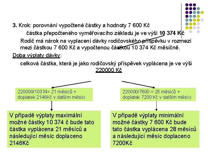 3. Krok: porovnání vypočtené částky a hodnoty 7 600 Kč částka přepočteného vyměřovacího základu