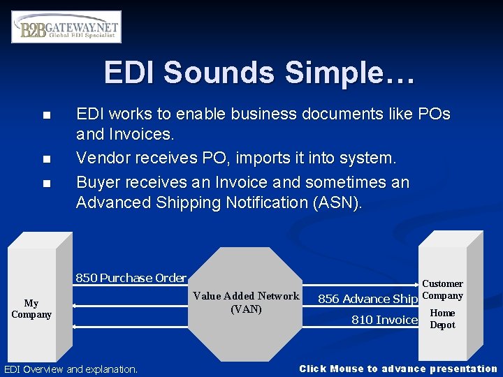 EDI Sounds Simple… n n n EDI works to enable business documents like POs
