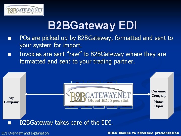 B 2 BGateway EDI n n POs are picked up by B 2 BGateway,