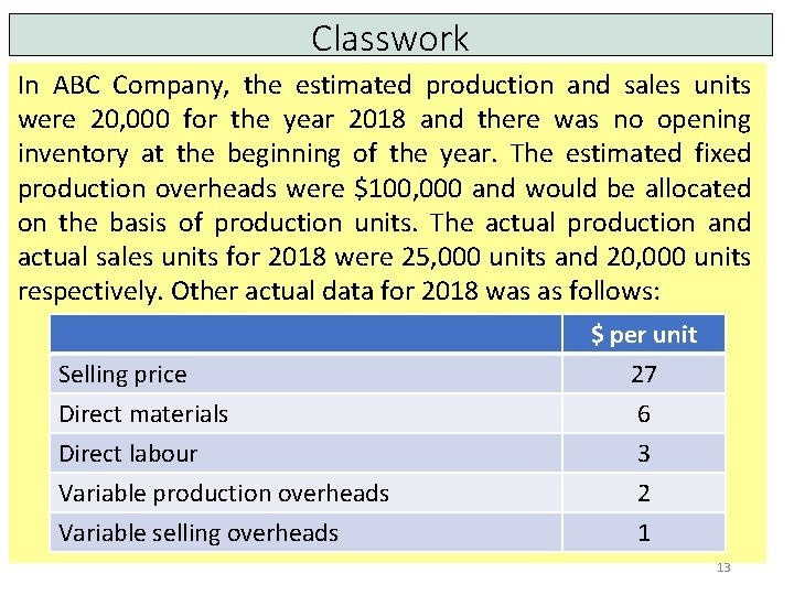 Classwork In ABC Company, the estimated production and sales units were 20, 000 for