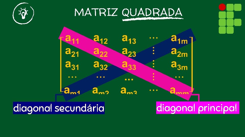 MATRIZ QUADRADA diagonal secundária diagonal principal 