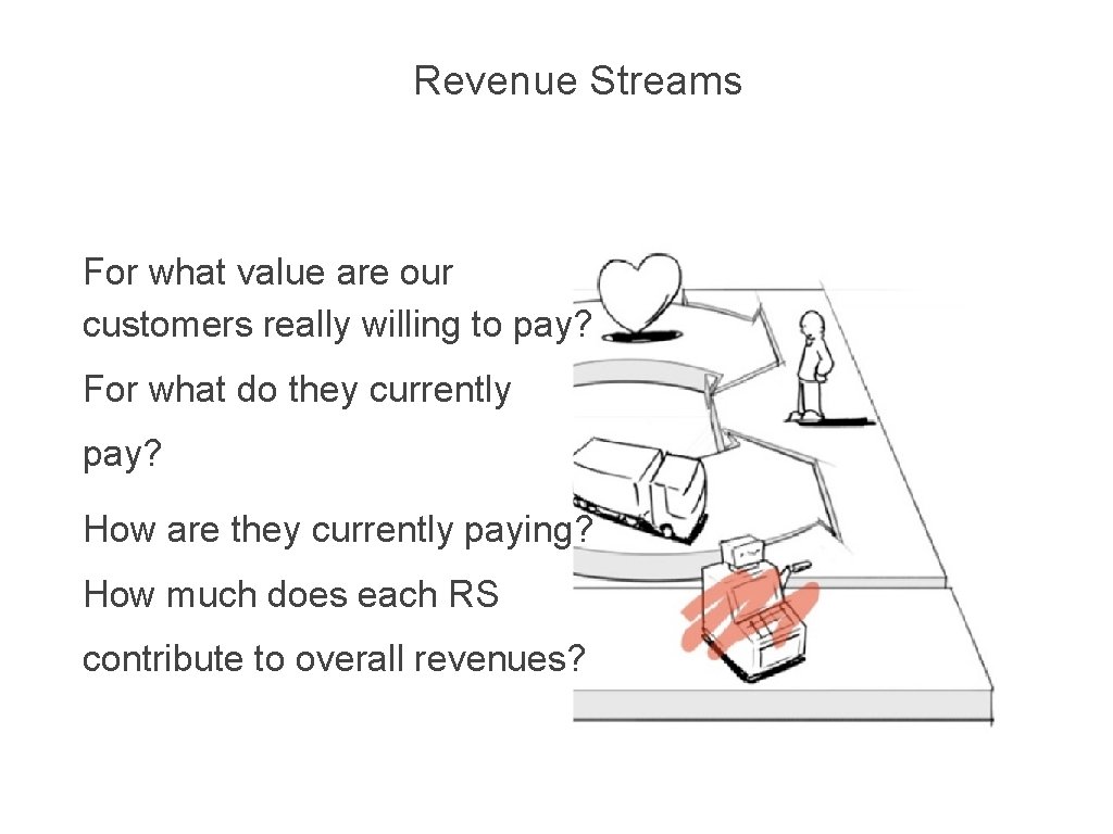 Revenue Streams For what value are our customers really willing to pay? For what