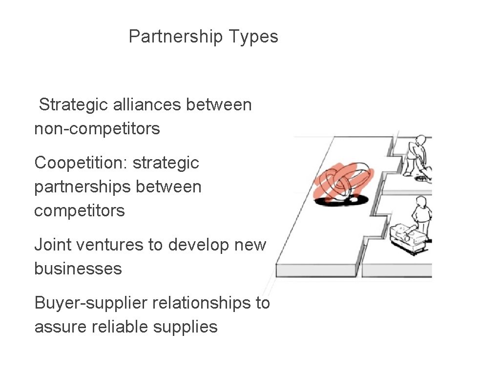 Partnership Types Strategic alliances between non-competitors Coopetition: strategic partnerships between competitors Joint ventures to