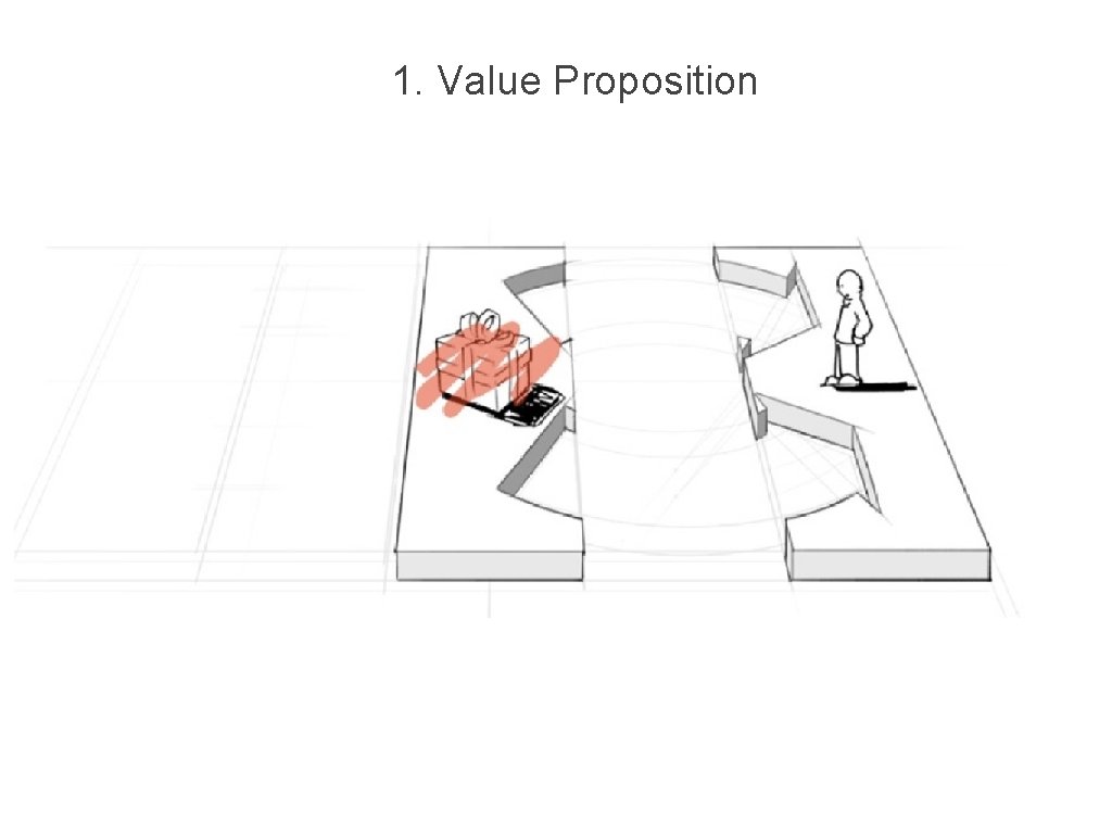 1. Value Proposition 