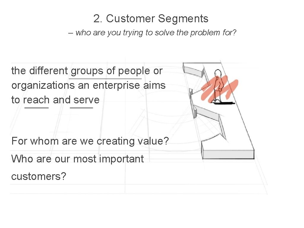 2. Customer Segments – who are you trying to solve the problem for? the