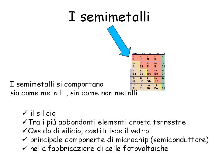 I semimetalli si comportano sia come metalli , sia come non metalli ü il