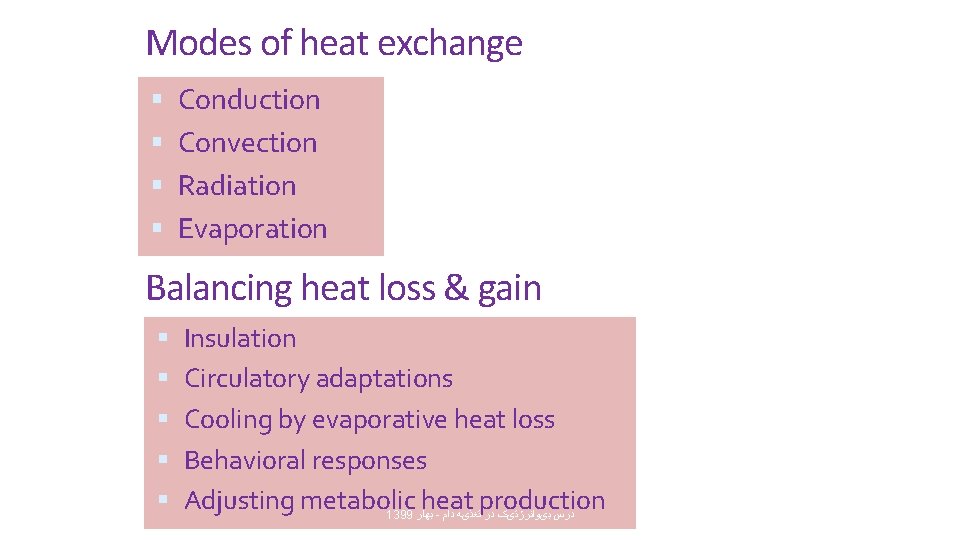 Modes of heat exchange Conduction Convection Radiation Evaporation Balancing heat loss & gain 2/11/2022