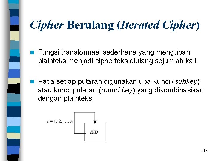 Cipher Berulang (Iterated Cipher) n Fungsi transformasi sederhana yang mengubah plainteks menjadi cipherteks diulang