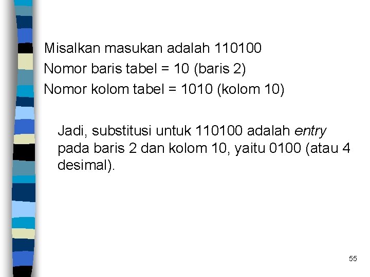 Misalkan masukan adalah 110100 Nomor baris tabel = 10 (baris 2) Nomor kolom tabel